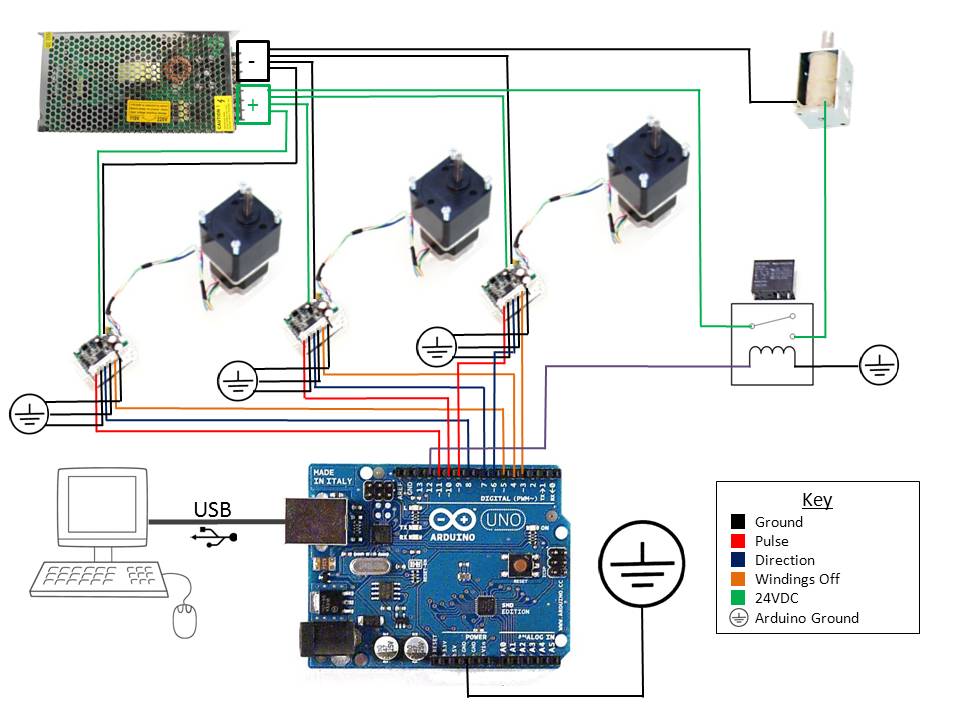 DIWire_Wiring_Diagram.jpg