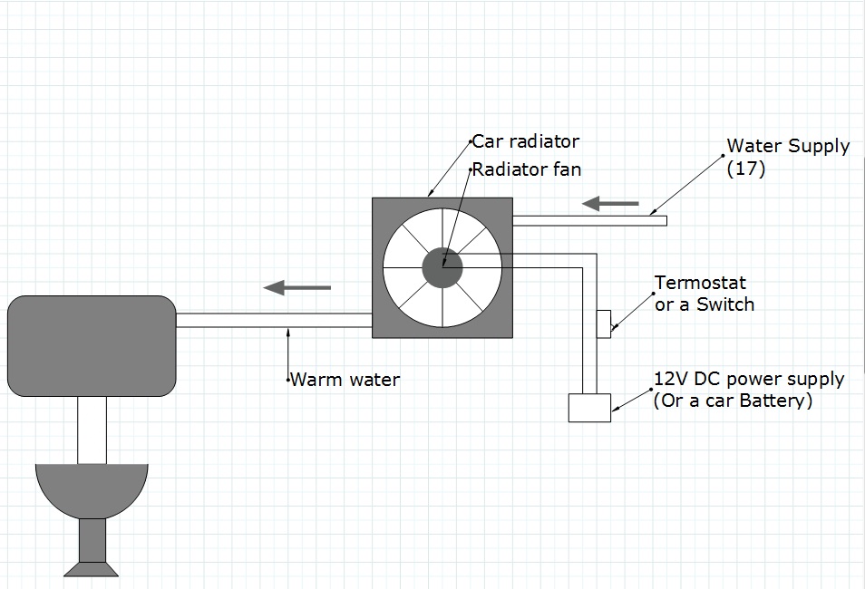 DIY AC.jpg