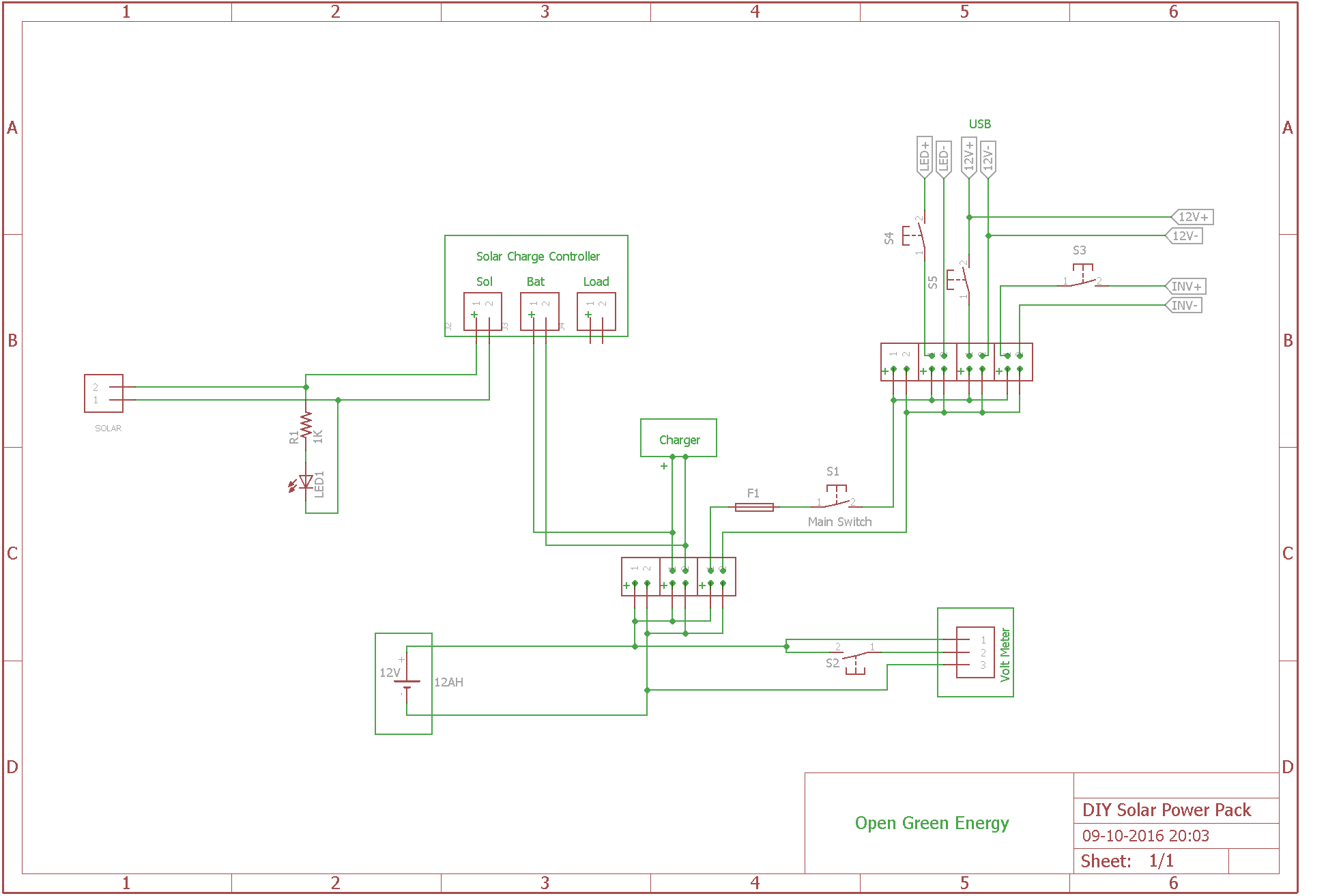 DIY Solar Power Pack.png