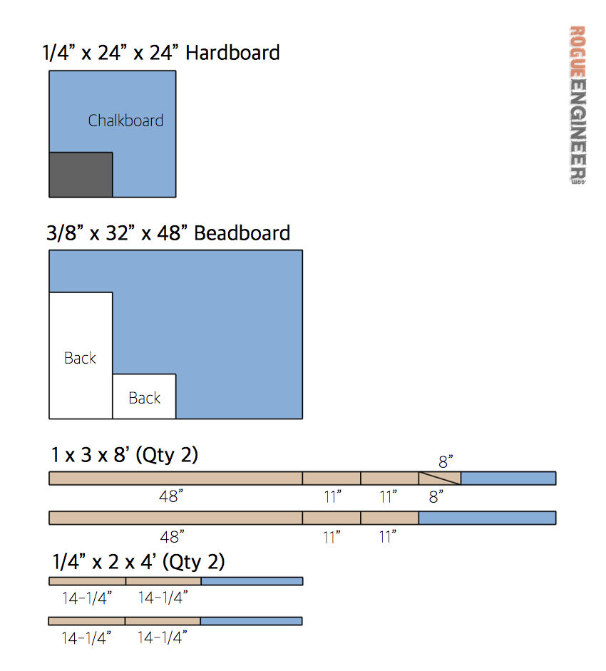 DIY Wall Locker Plans - Cut List.png