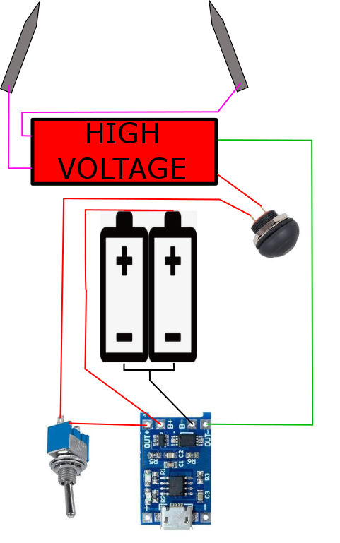 DIY stun gun wiring 18650 TP4056.png