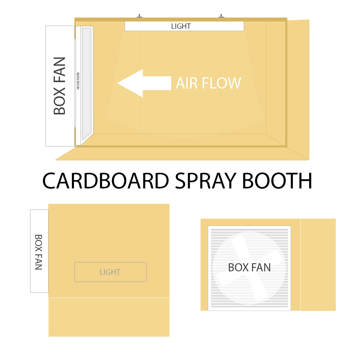 DIY-Cardboard-Spray-Booth.jpg