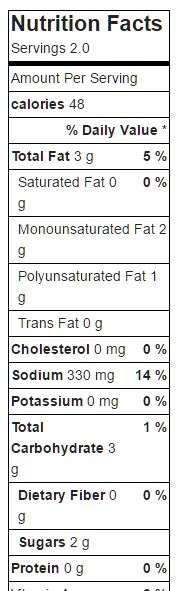 DRESSING NUTRITION.JPG