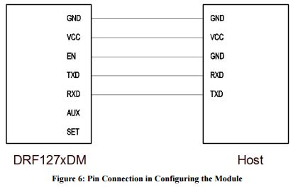 DRF1276DM connection.JPG