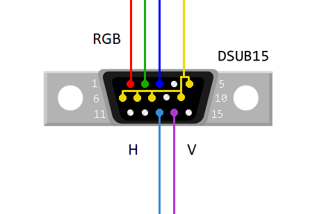 DSUB15connector.png