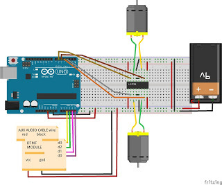 DTMF GSM ROBOT.jpg