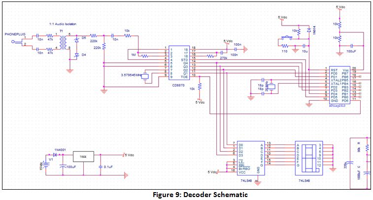 DTMFdecoderSch.JPG