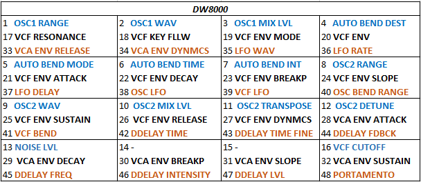 DW8000 sheet.png