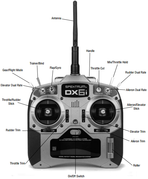 DX6i Controls1.jpg