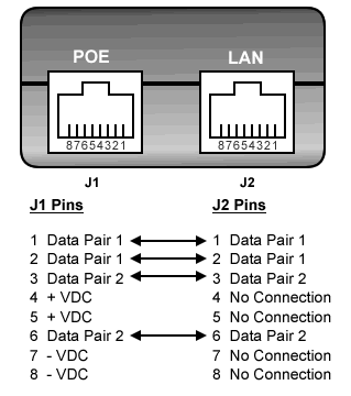 D_PSW4824-POE_1.GIF