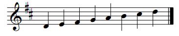 D_major_scale_with_accidentals_and_key_signature.jpg