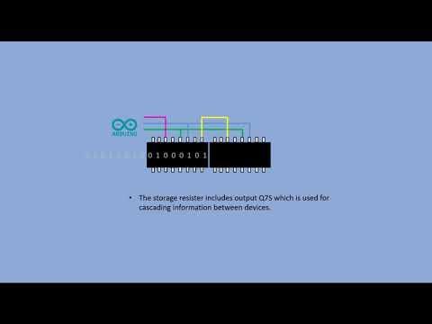 Daisychain two shift registers