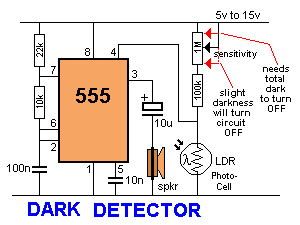 DarkDetector.gif