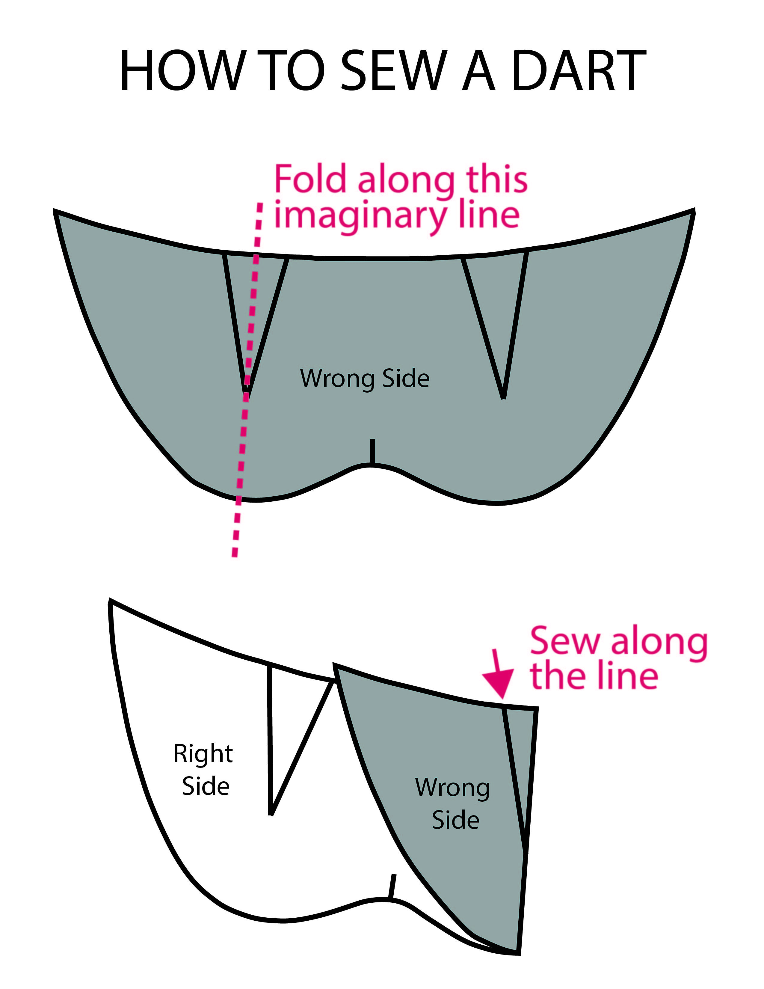 Dart explanation-01.jpg