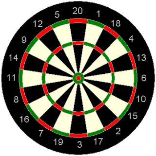 Dart_board.png