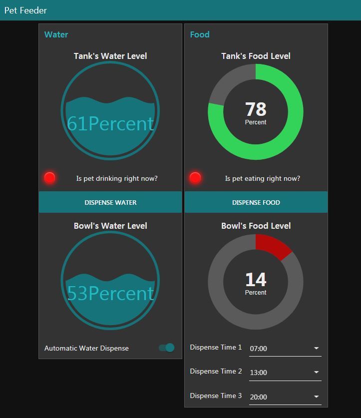 Dashboard 2.JPG