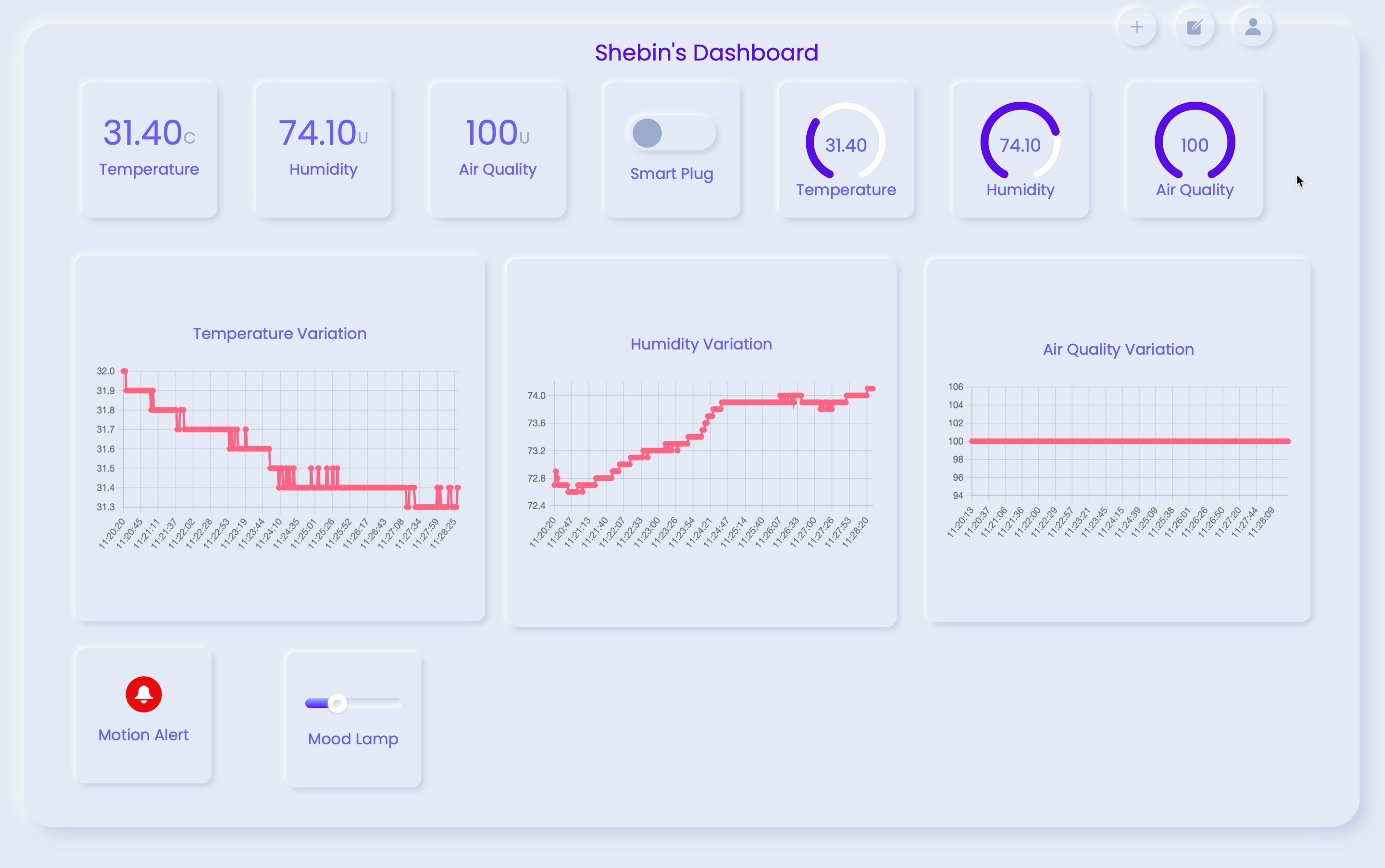 Dashboard With Data (1).png