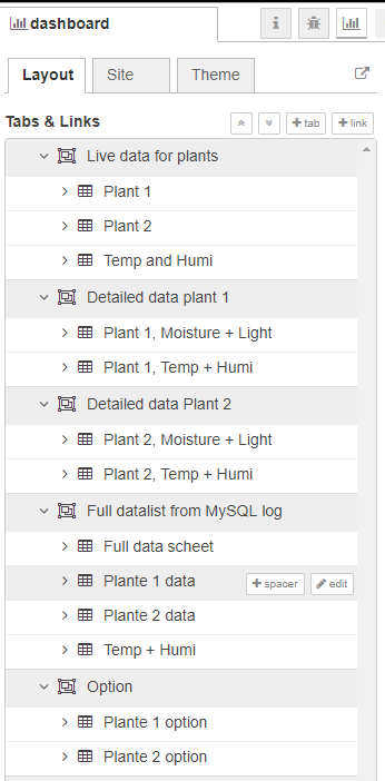 Dashboard node red view.png