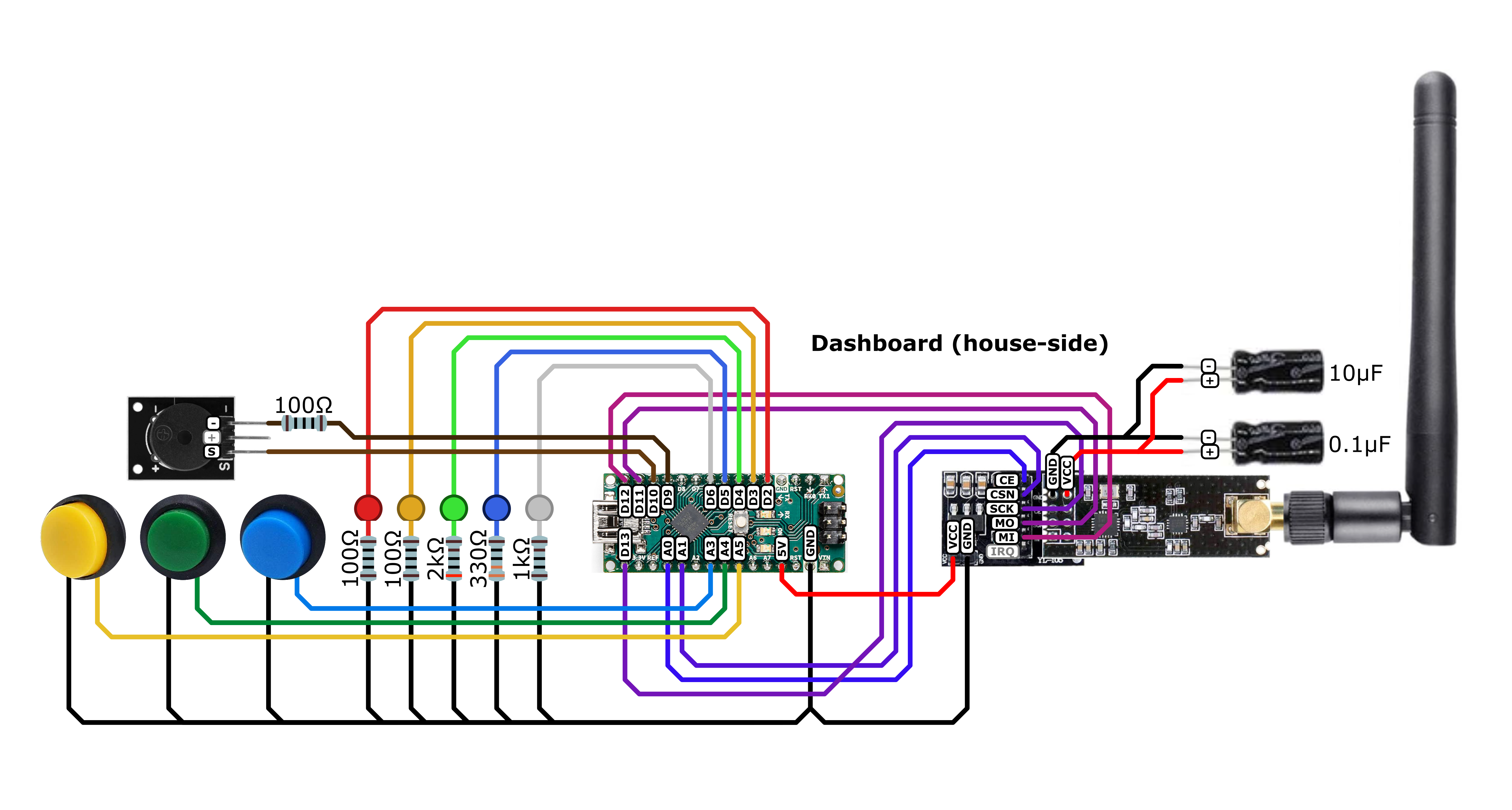 Dashboard-Schematics-exported.png