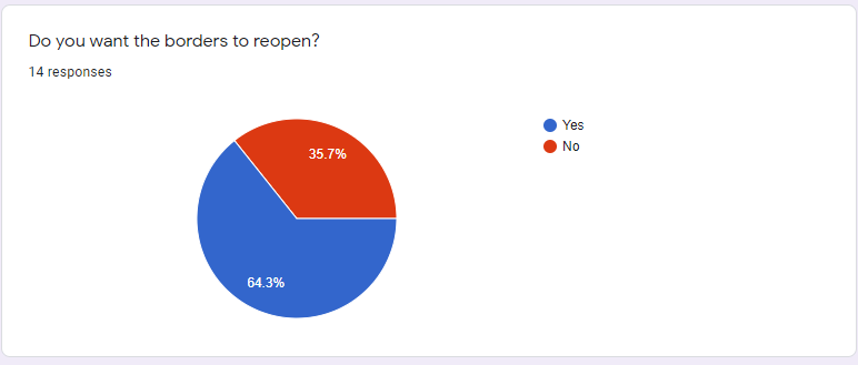 Data 3.png