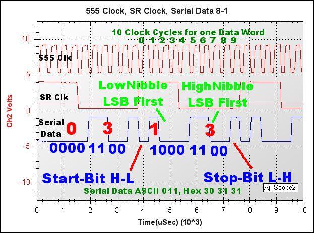 Data 8-1_annotated.jpg