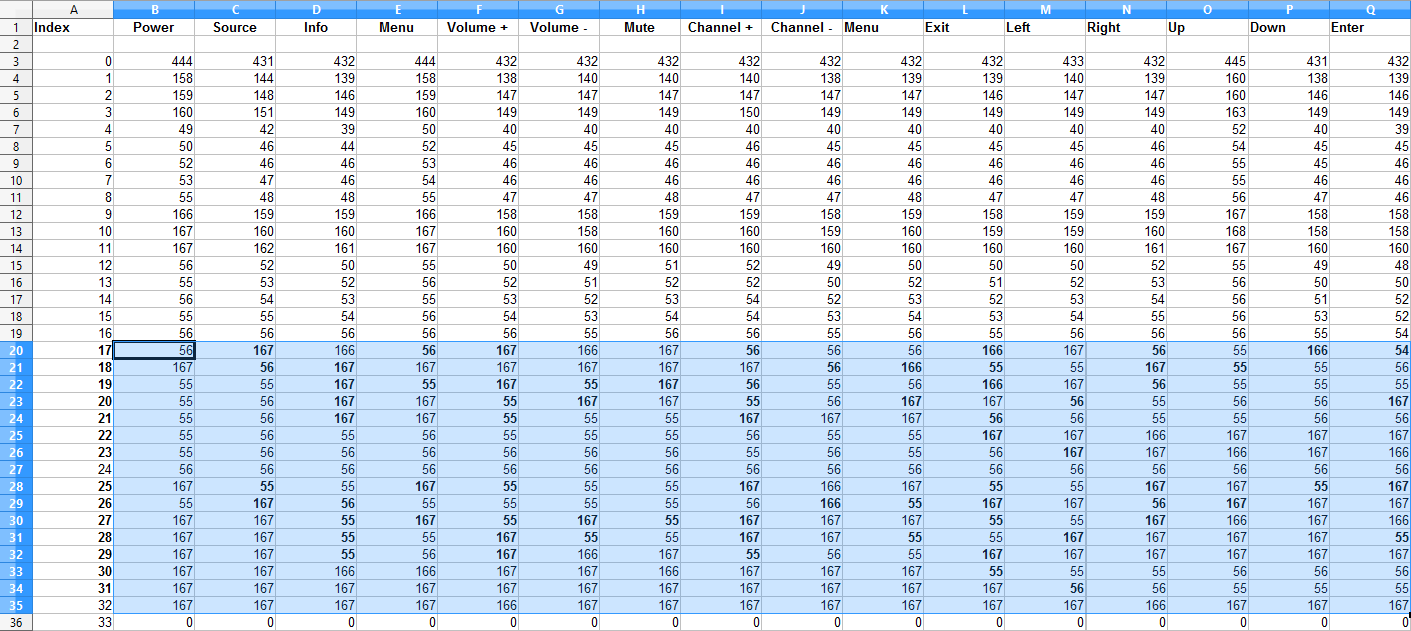 Data range.png