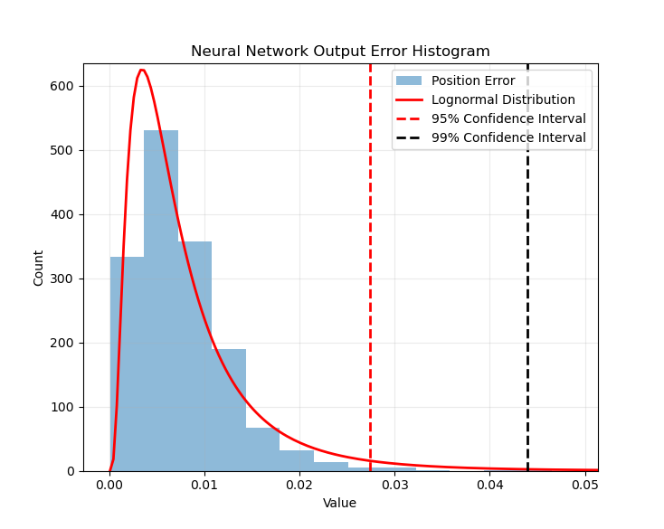 Data.png