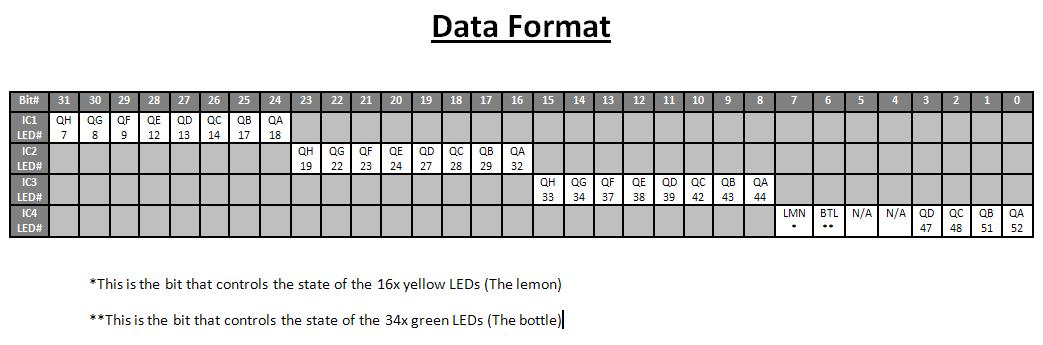 DataFormat.JPG