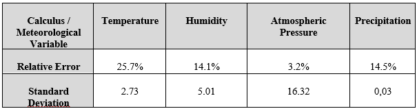 Data_Calculus.png