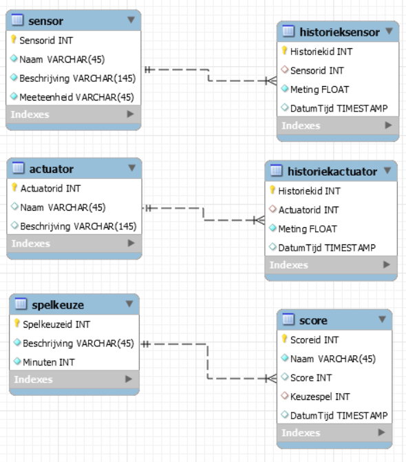 Database-1 (1).png