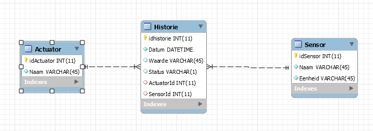 Database-structure.PNG