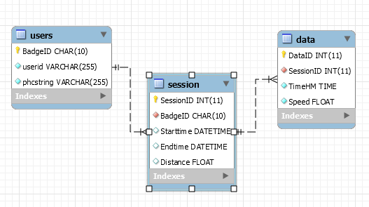 Database_scheme.png