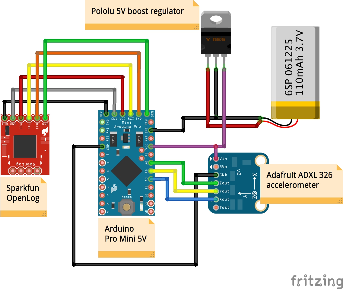 DataloggerCircuit5V.jpg