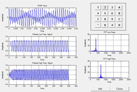 Decode DTMF.JPG