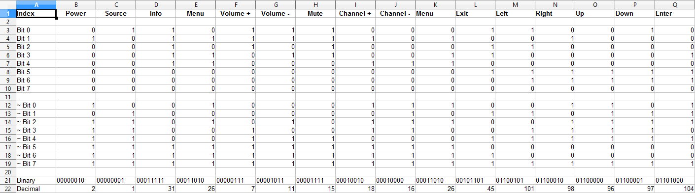 Decoded Data 2.png