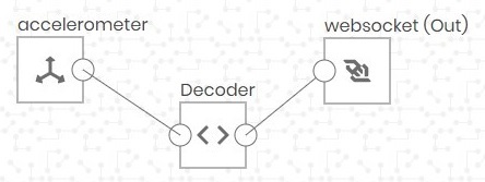 Decoder.jpg