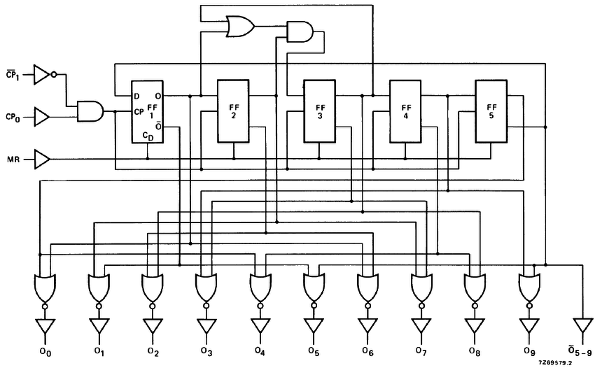 Design-of-IC-4017.png