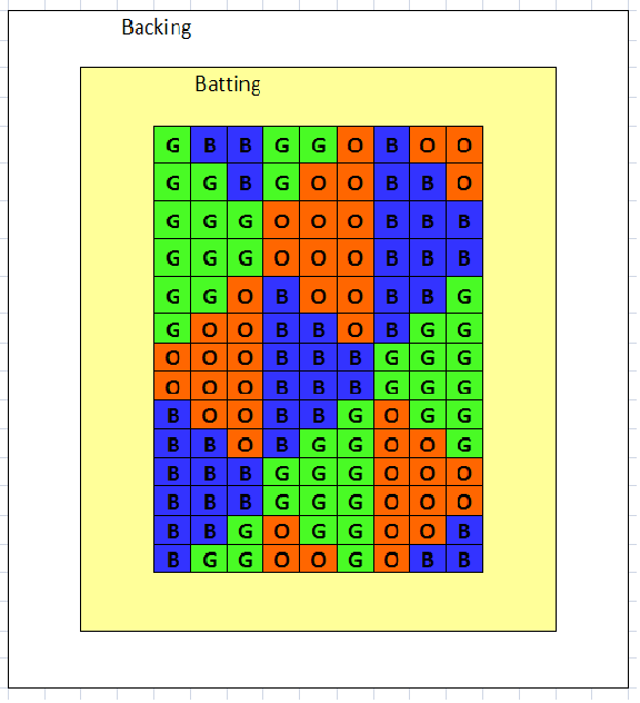 Diagram - Quilt Sandwich.bmp