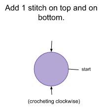 Diagram 4 crochet.jpg