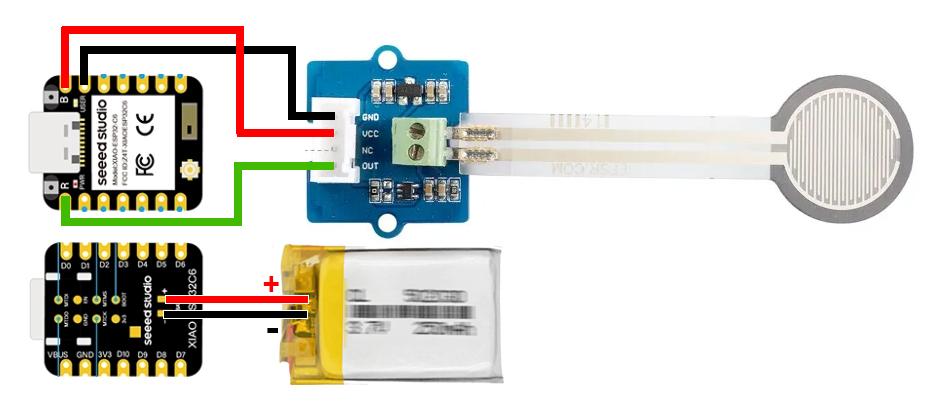 Diagram DI6ITAL.jpg