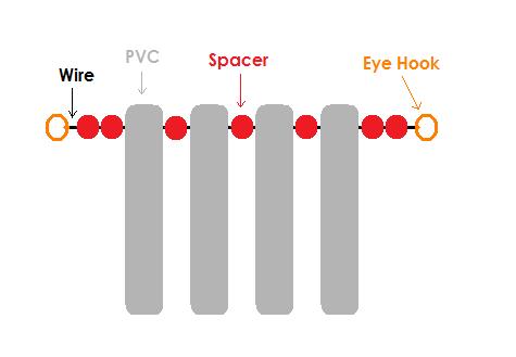 Diagram of inner workings.jpg