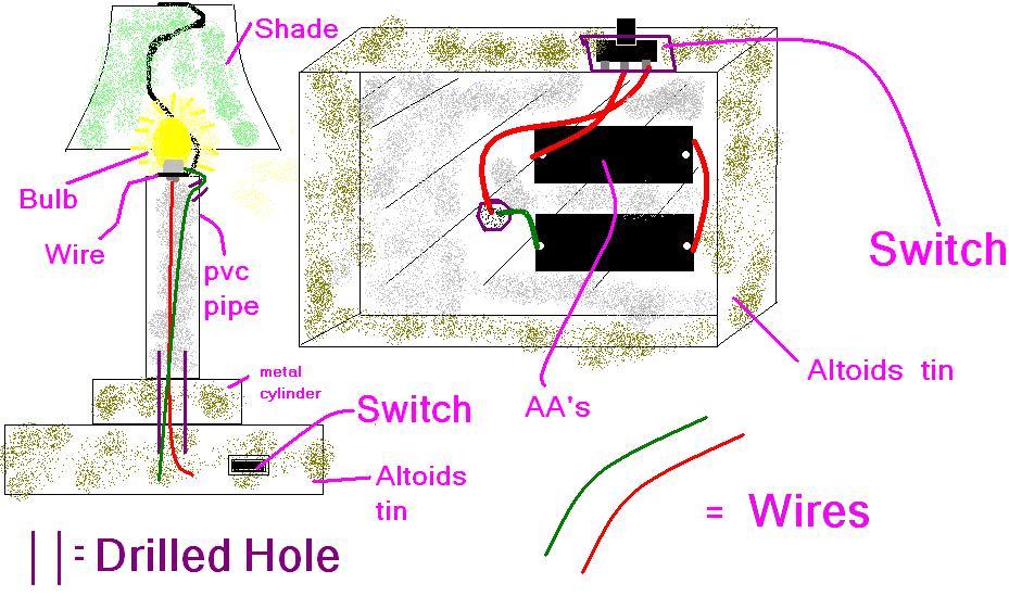 Diagram.JPG