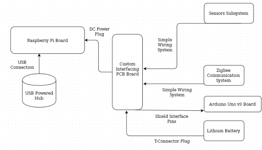 Diagram.PNG