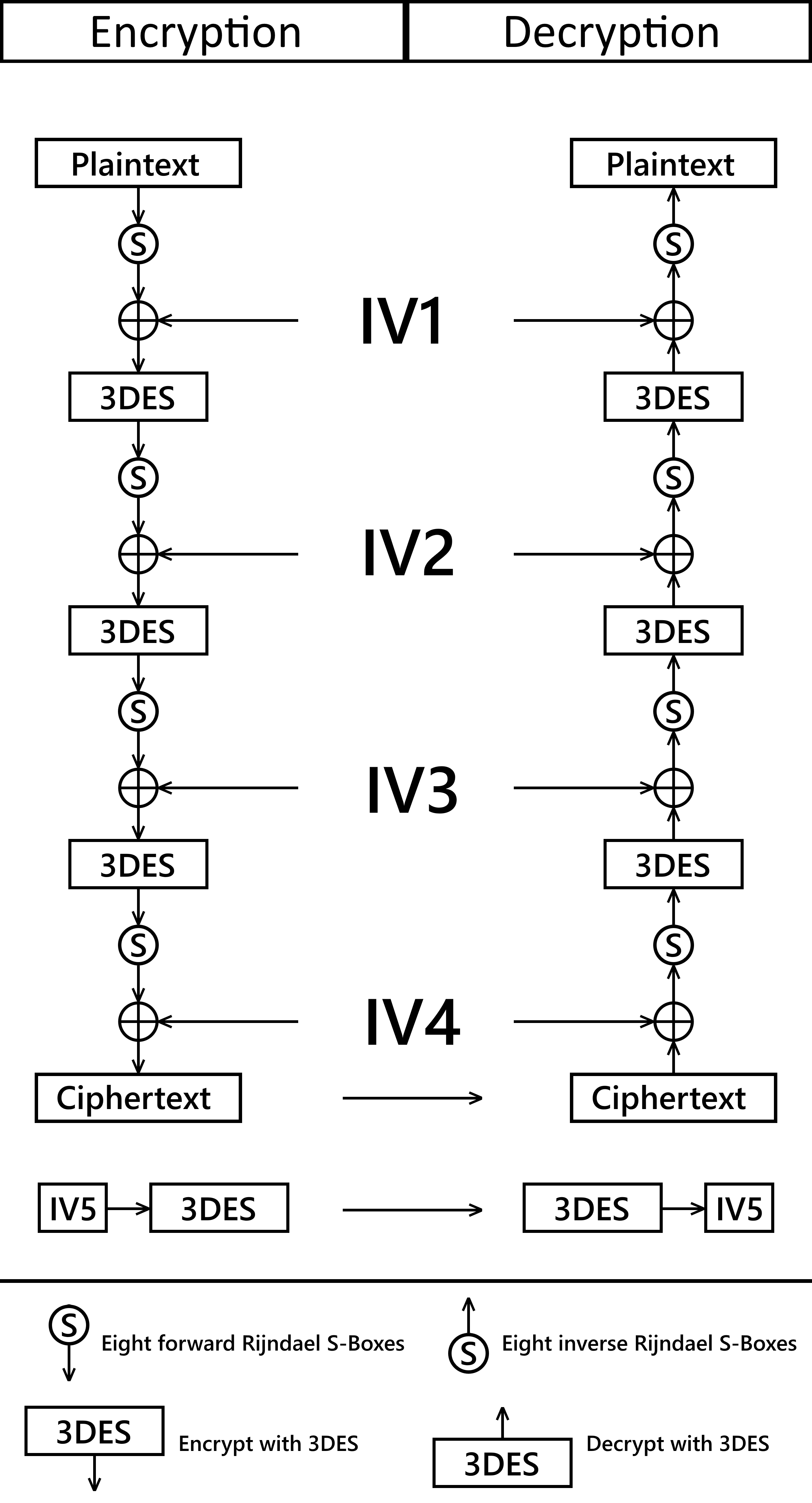 Diagram.png