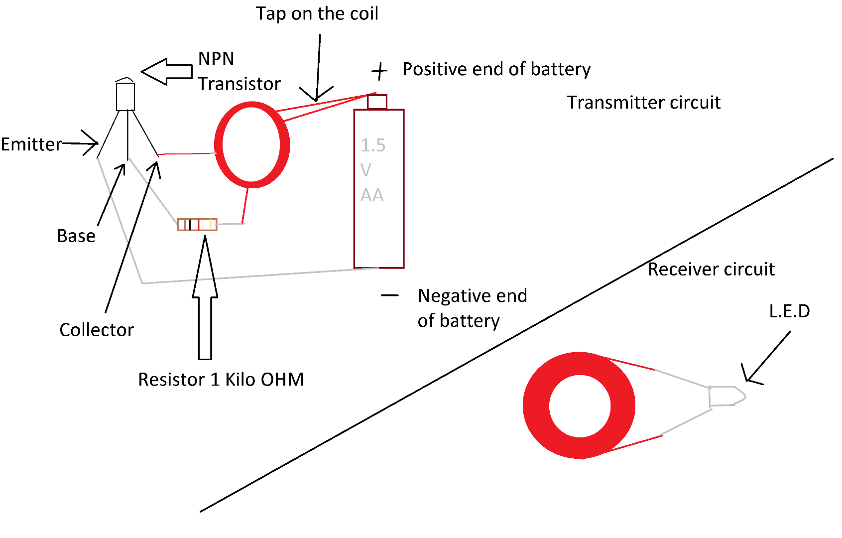 Diagram.png