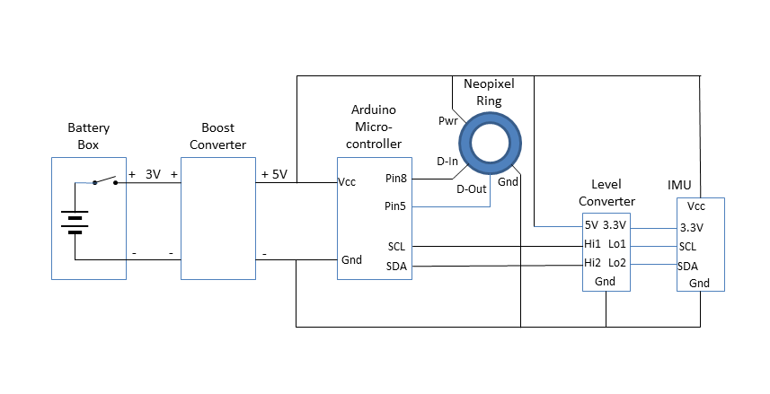 Diagram.png