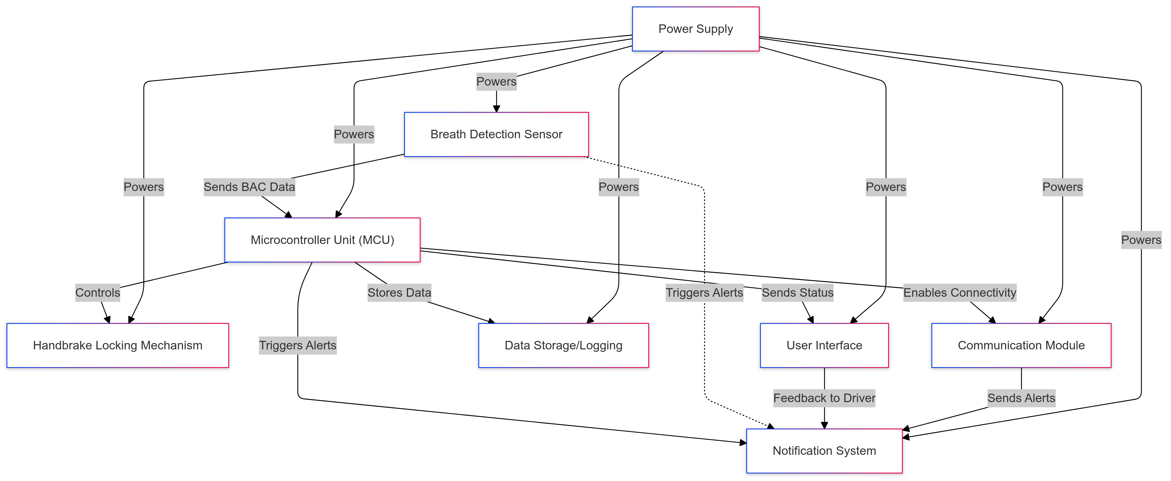 Diagram.png