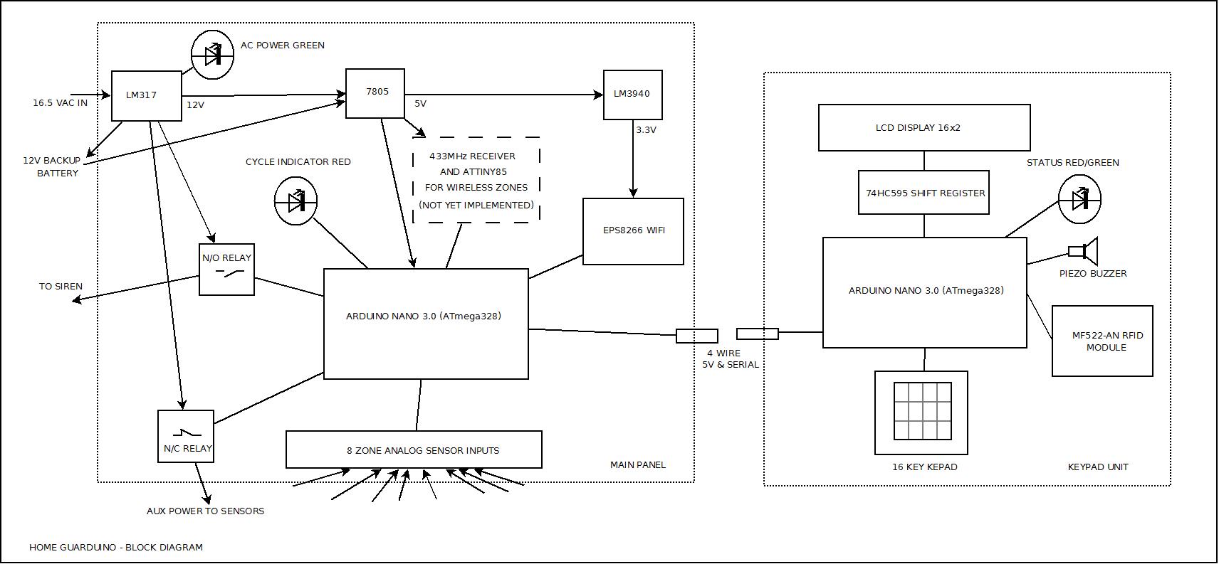 Diagram1.jpeg