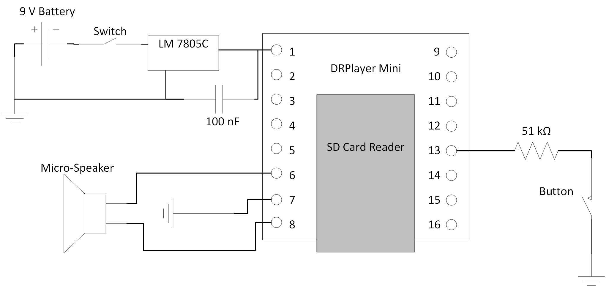 Diagram9V.png