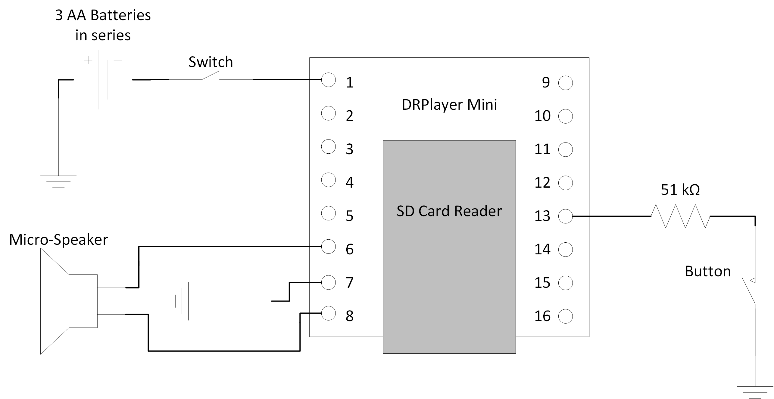 DiagramAA.png